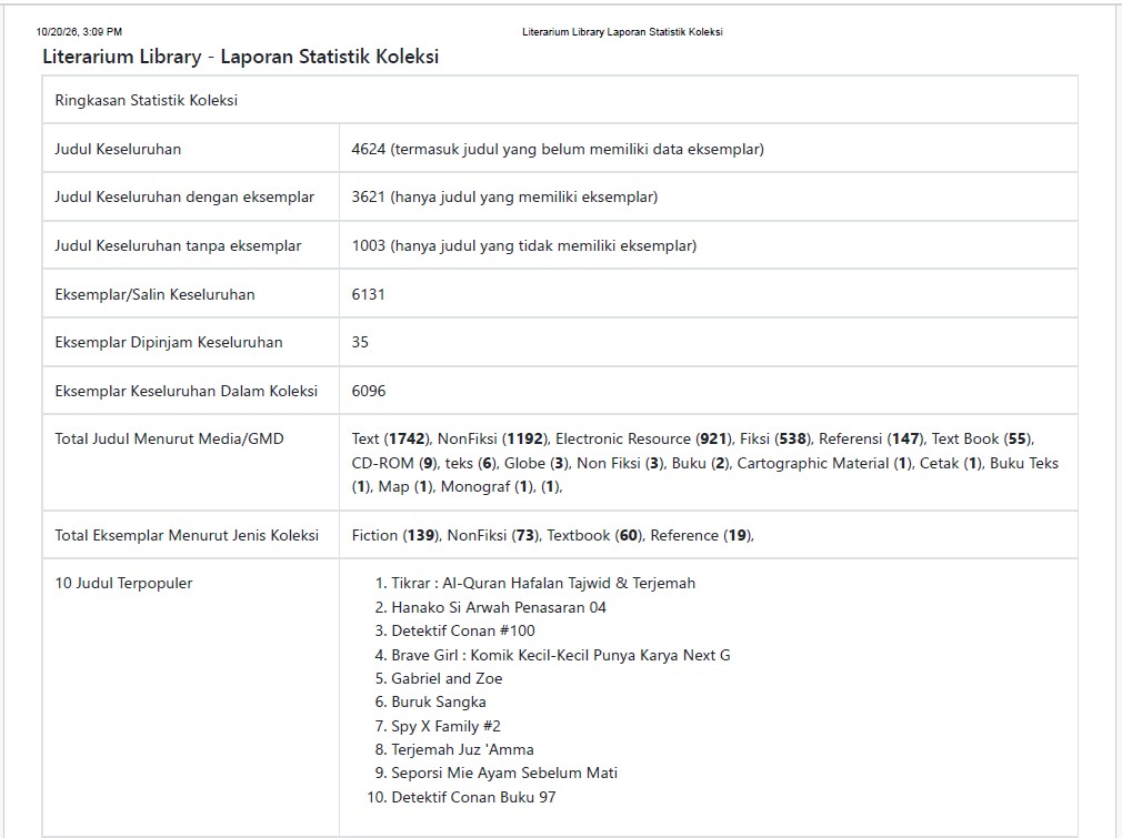 SEPTEMBER Literarium Library Laporan Statistik Koleksi